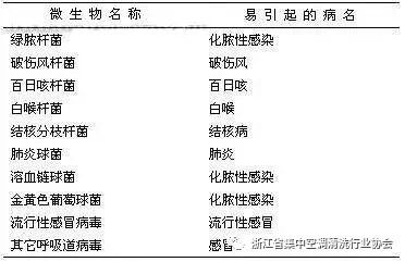 4B47A6580C91170B51C2E95281942FA7.png 4B47A6580C91170B51C2E95281942FA7.png